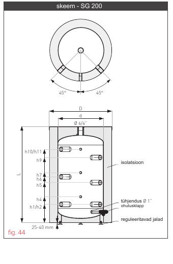 Akumulatsioonipaak Galmet SG 200 — mõõtjoonis